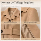 Manteau cintré femme effet laine boutonnage simple
