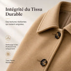 Manteau cintré femme effet laine boutonnage simple